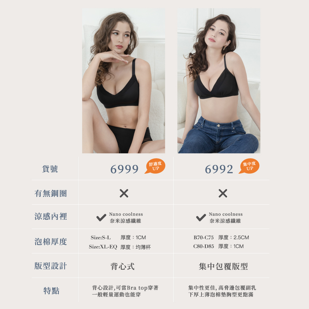 【可蘭霓Clany】台灣製慵懶自在 涼感包覆無鋼圈M-3XL內衣 黑色 6999-63, , large