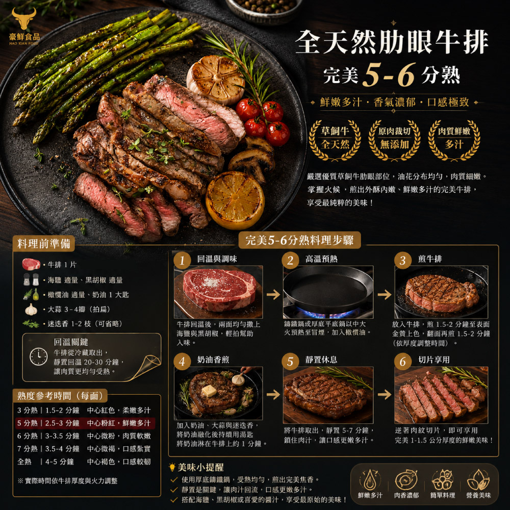 豪鮮牛肉 南美草原之心全天然肋眼牛排10片(100g&plusmn;10%/片), , large