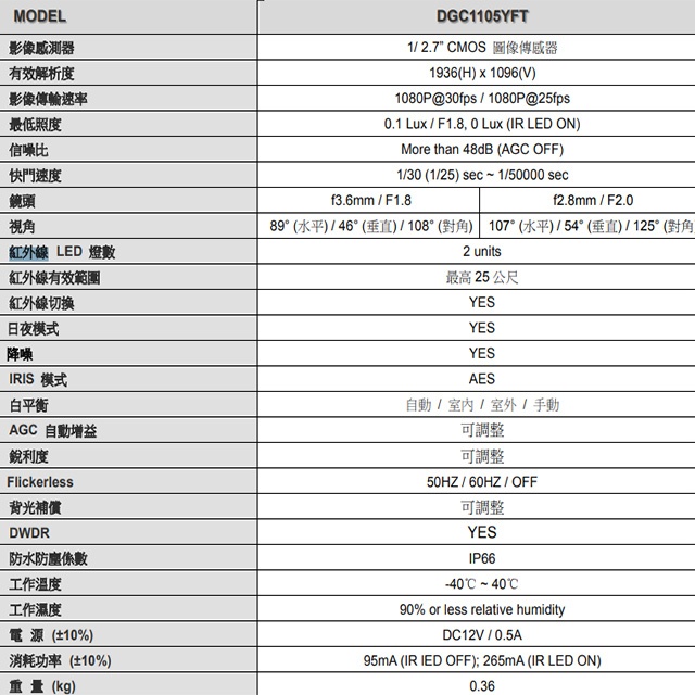 昌運監視器 AVTECH陞泰 DGC1105YFT 200萬 四合一紅外線槍型攝影機(會以DGC2104MAT替代出貨), , large