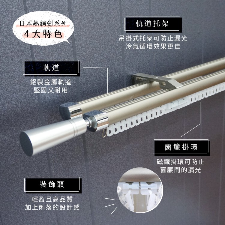 Ken Series 'Ni' Double Curtain Rod | Extendable Aluminum Track | Smooth Glide | DIY Friendly | Decorative End Cap, , large