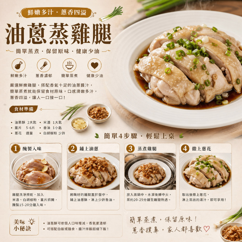 Salt & Pepper Marinated Chicken Thigh, , large