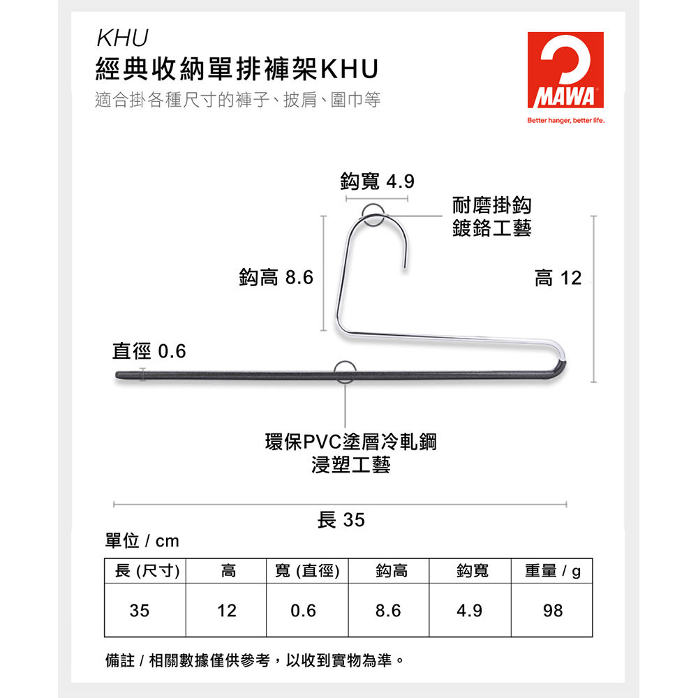 【德國MAWA】德國原裝進口 無痕止滑 多功能單排褲架35cm 30入/黑, , large
