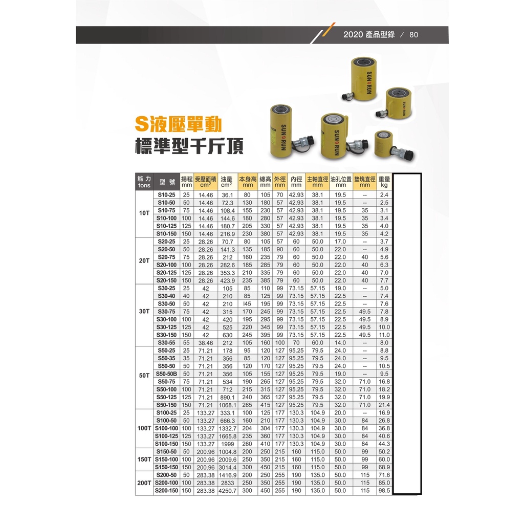 WIN 五金 台灣製造 標準型30T系列 S30-25 分離式單動千斤頂 單動千斤頂 分離式千斤頂 千斤頂 頂高機, , large