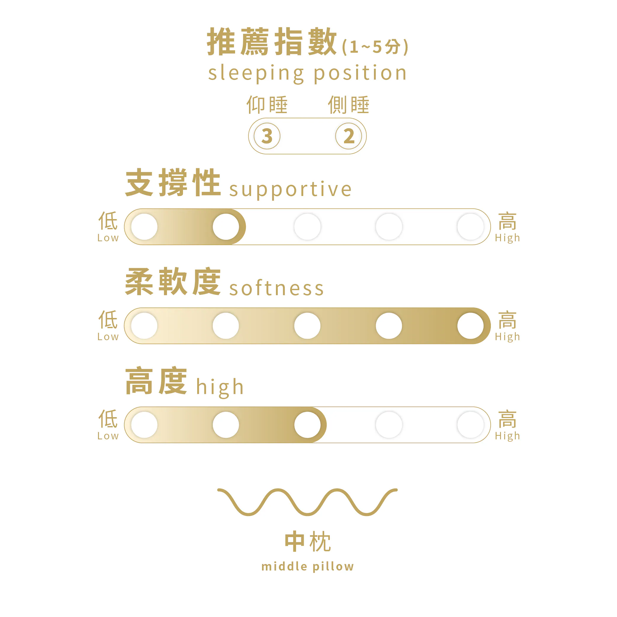 【Darphia 朵法亞】羽絲絨枕-石墨烯大和防蟎抗菌枕, , large