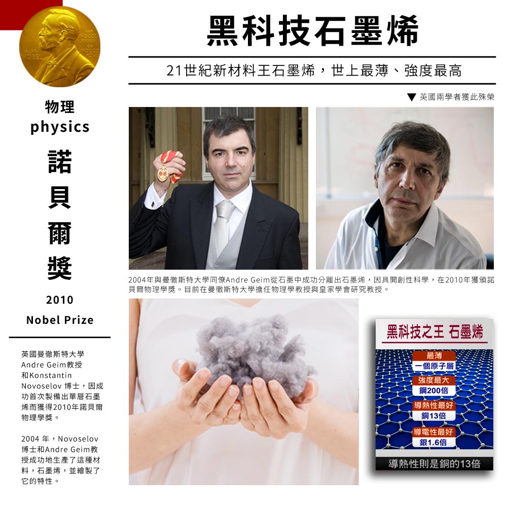 【日本旭川】醫護級石墨烯冬被寢具組 暖被被子石墨烯棉被石墨烯被, , large