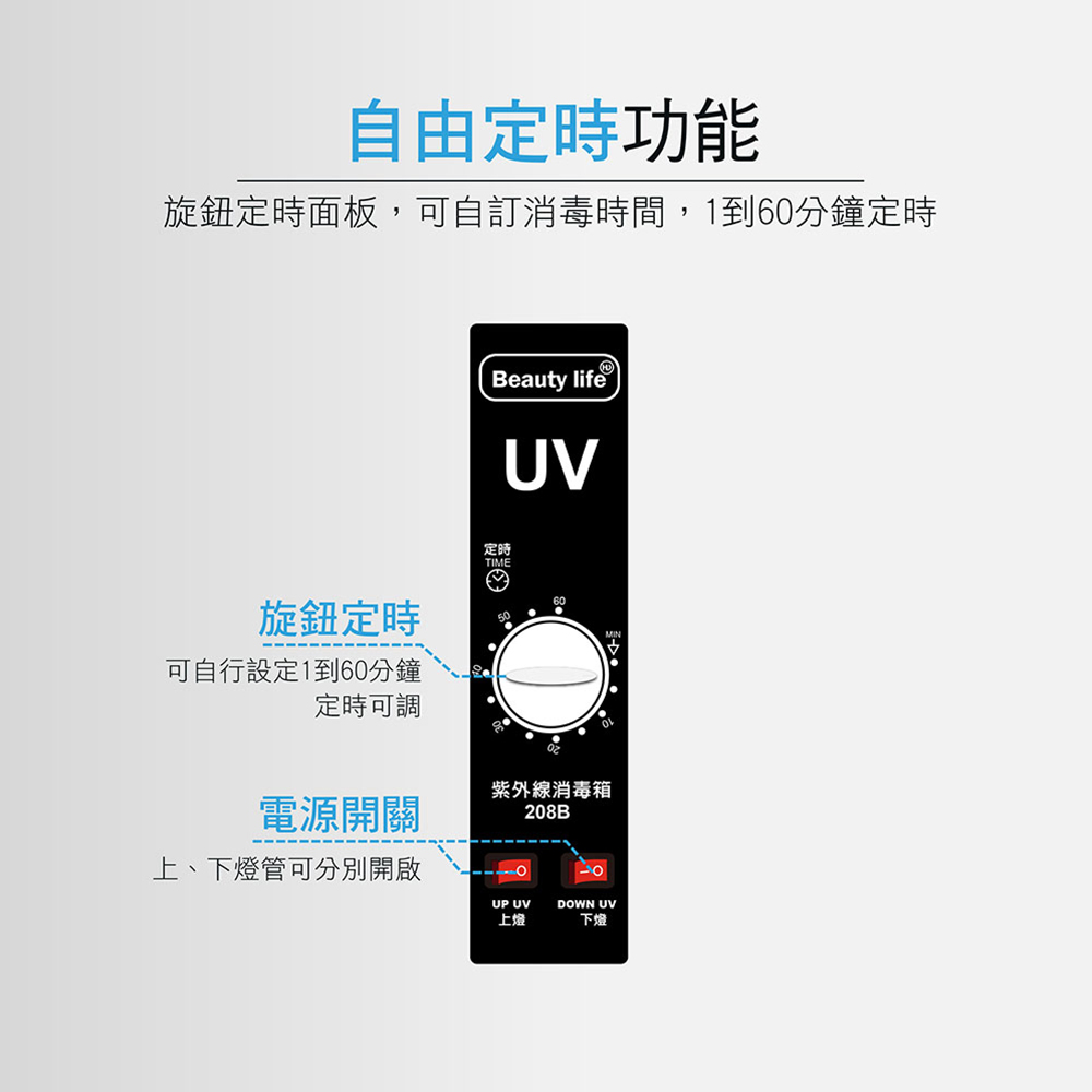  [Beautylife]Dual-lamp ultraviolet disinfection box /RTD-208B, , large