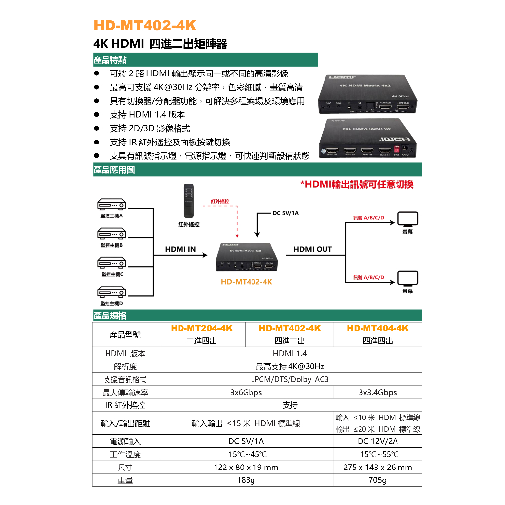 昌運監視器 HD-MT402-4K 4K HDMI四進二出矩陣器 可將2路HDMI輸出顯示同一或不同的高清影像, , large