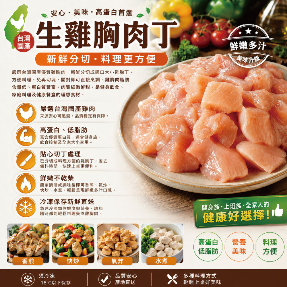 約克街肉鋪 純淨台灣國產雞胸肉丁10包(200g&plusmn;10%/包), , large
