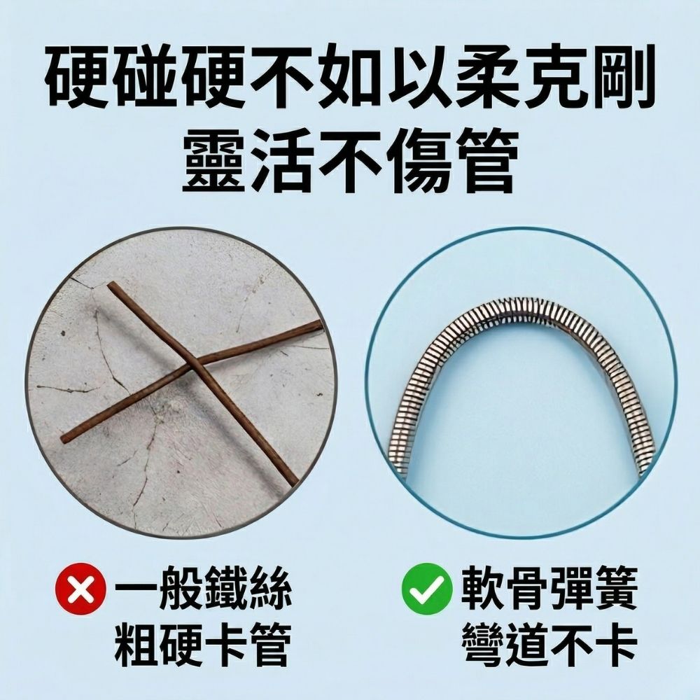 冷氣排水管疏通器/2.2米雙頭+水槽刷+清洗管, , large