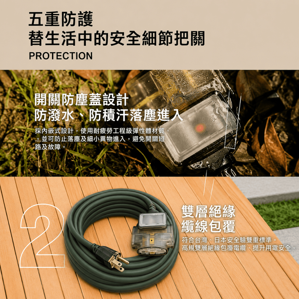 《台灣製造》露營動力線-燈-10米-15米-叢林綠-3P過載防護動力線-三插頭-延長線-AX-386-GR, , large