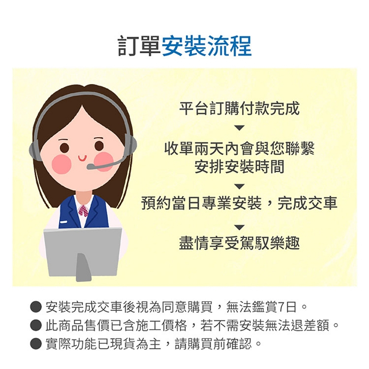 含安裝 Mio MiSentry 12T+A60 4G LTE 聯網前後三鏡頭行車記錄器, , large