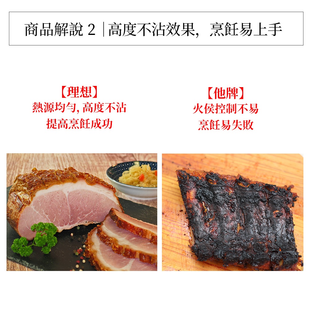PERFECT 理想牌 鈦晶蜂巢式不沾炒鍋316不鏽鋼八層複合金附蓋 30cm單把平底鍋-Leidea樂德兒, , large