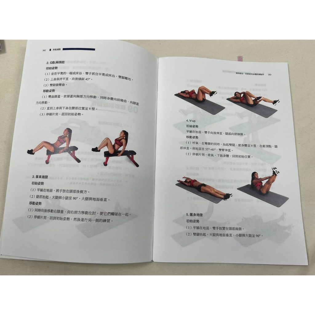 《本能減脂》1冊 定價$380 特價$266, , large