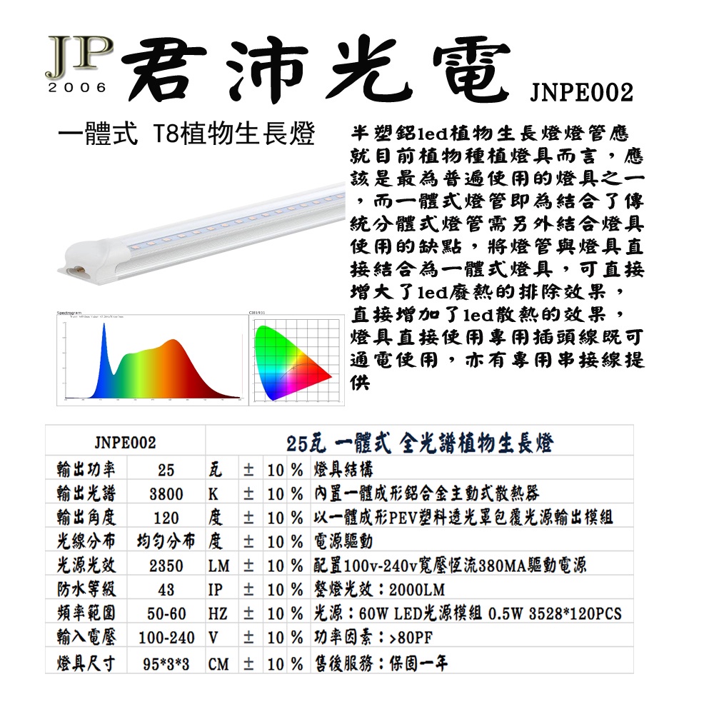 【君沛】3呎 T8植物燈管 25W 全光譜 觀葉植物 鹿角蕨專用 還原原色 抑制徒長 自然光感 植物櫃層架補光 生長燈, , large