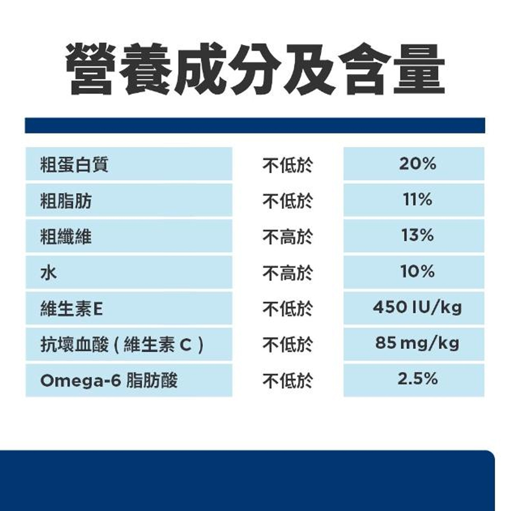 【Hills 希爾思】小型及迷你成犬 口腔保健 雞肉 米與大麥特調 4磅/1.81kg 607833(狗飼料 狗糧 犬糧), , large