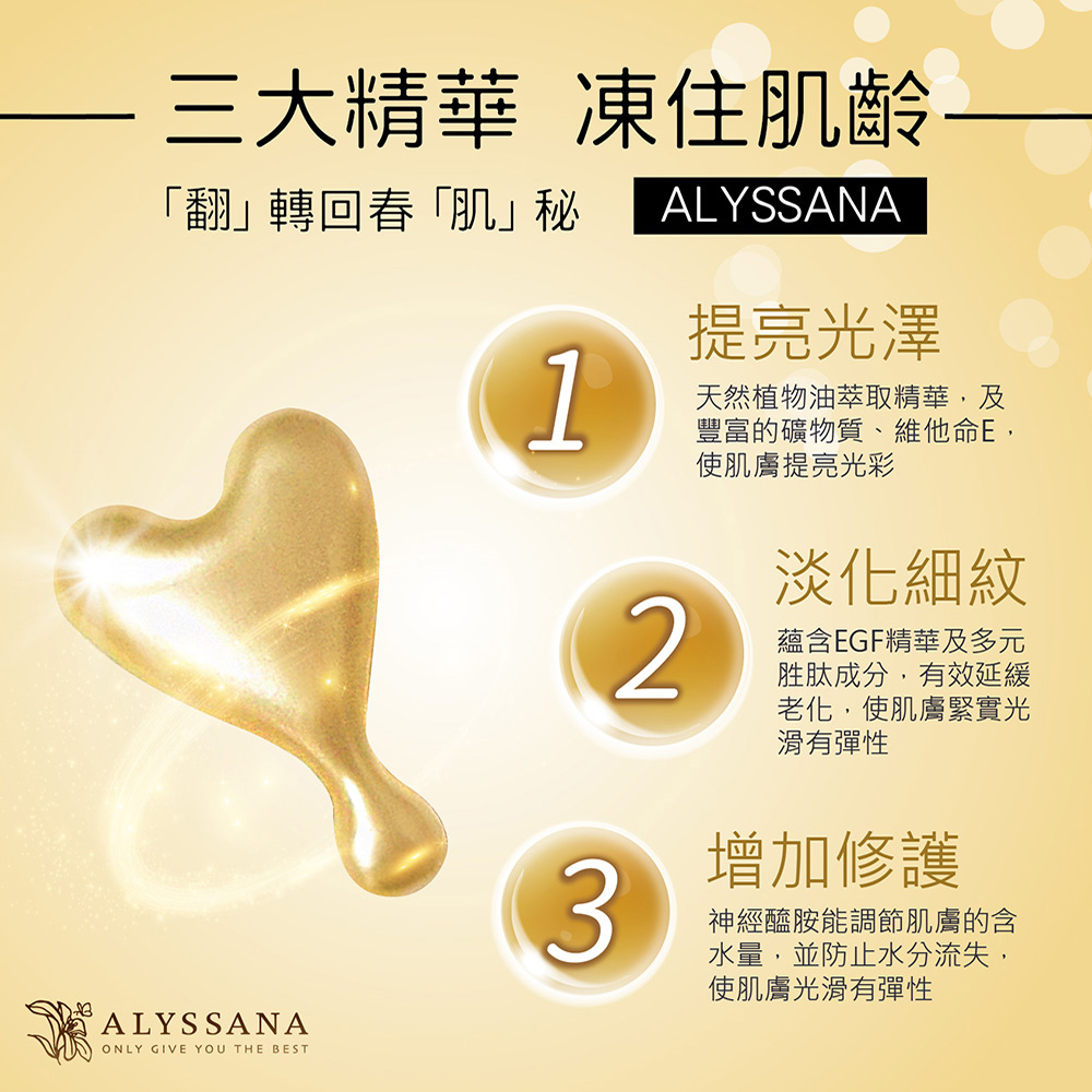 [裕馨]ALYSSANA 多胜肽逆齡活妍時空膠囊 10顆入/包 (多重保養精華/抗老修護/攜帶便利/旅行出國必備), , large