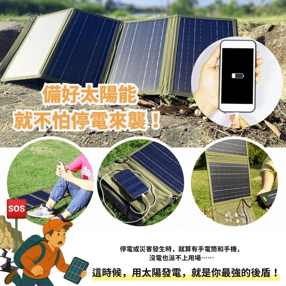【MIRENEX】emirai EMRS40｜高機動40W 折疊式冒險太陽能板, , large