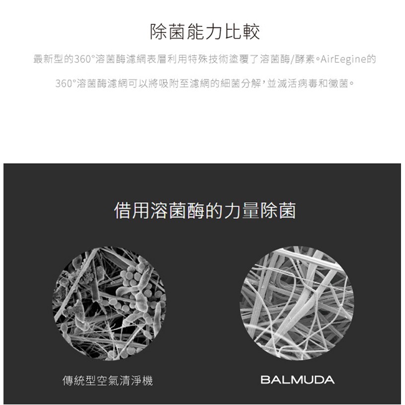 BALMUDA AirEngine 原廠濾網 EJT-S200 360&deg;溶菌酶濾網 公司貨, , large