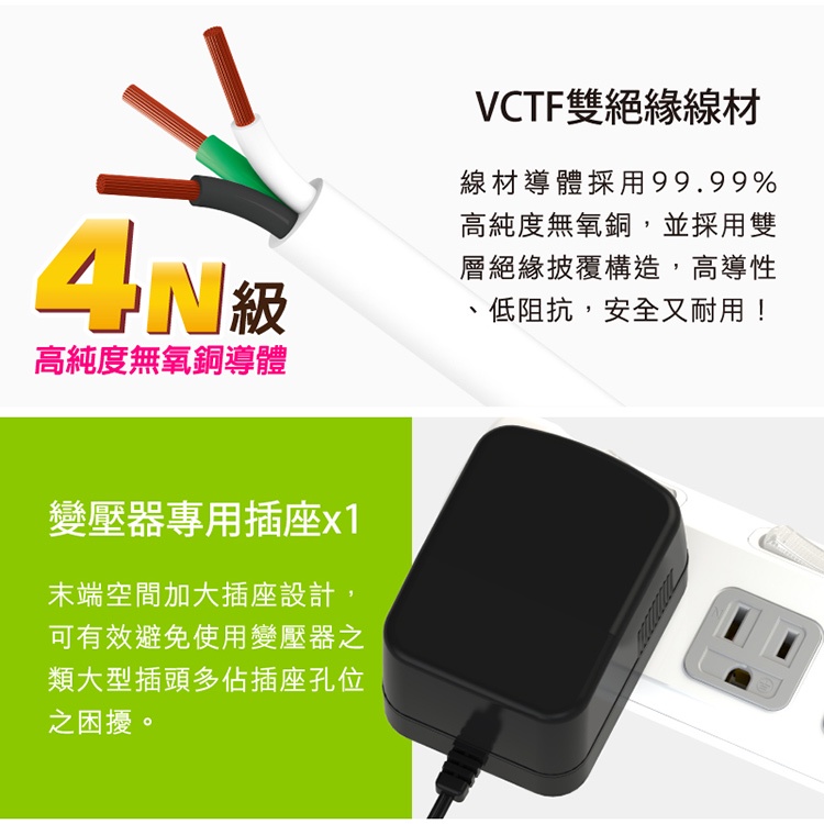 Tyson太順電業 台灣製 5切4座 3P延長線【現貨】多尺寸 354AS 延長線 安全防火 阻燃 抗雷擊 耐摔 耐用, , large