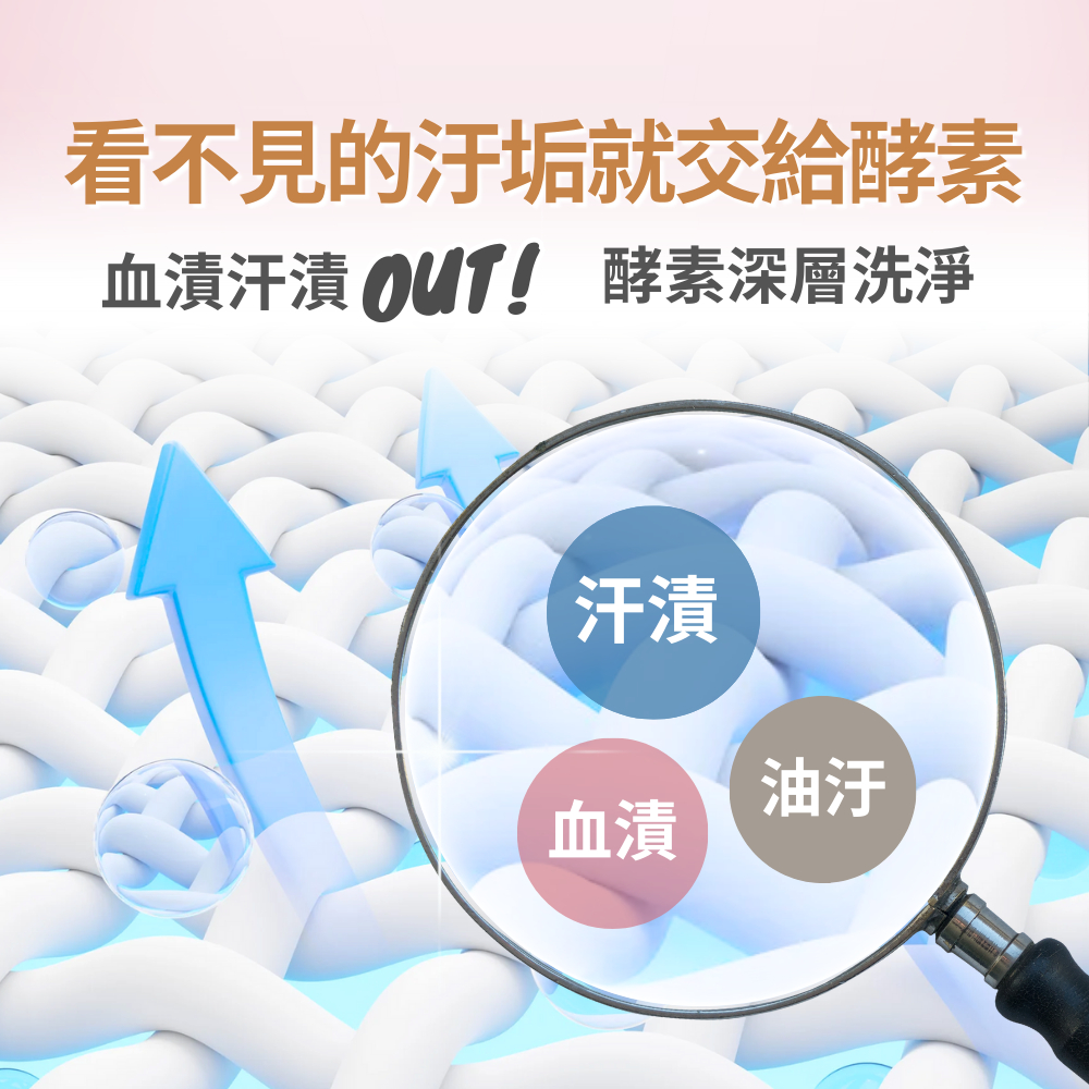 【多益得】ALL Clean貼身衣物手洗精/, , large