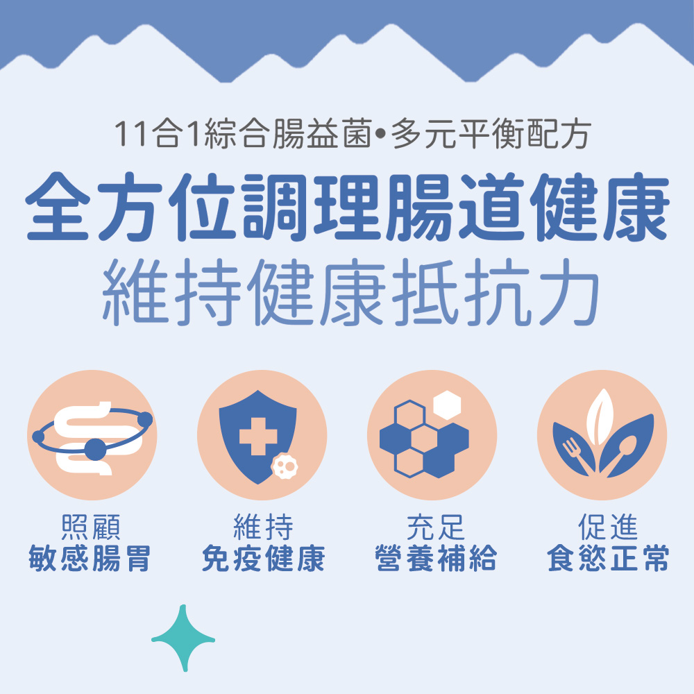 【IN-Plus】11合1綜合腸益菌 多元平衡配方280g/瓶(全齡犬/免疫力保健/狗益生菌/狗腸胃保健/寵物保健), , large