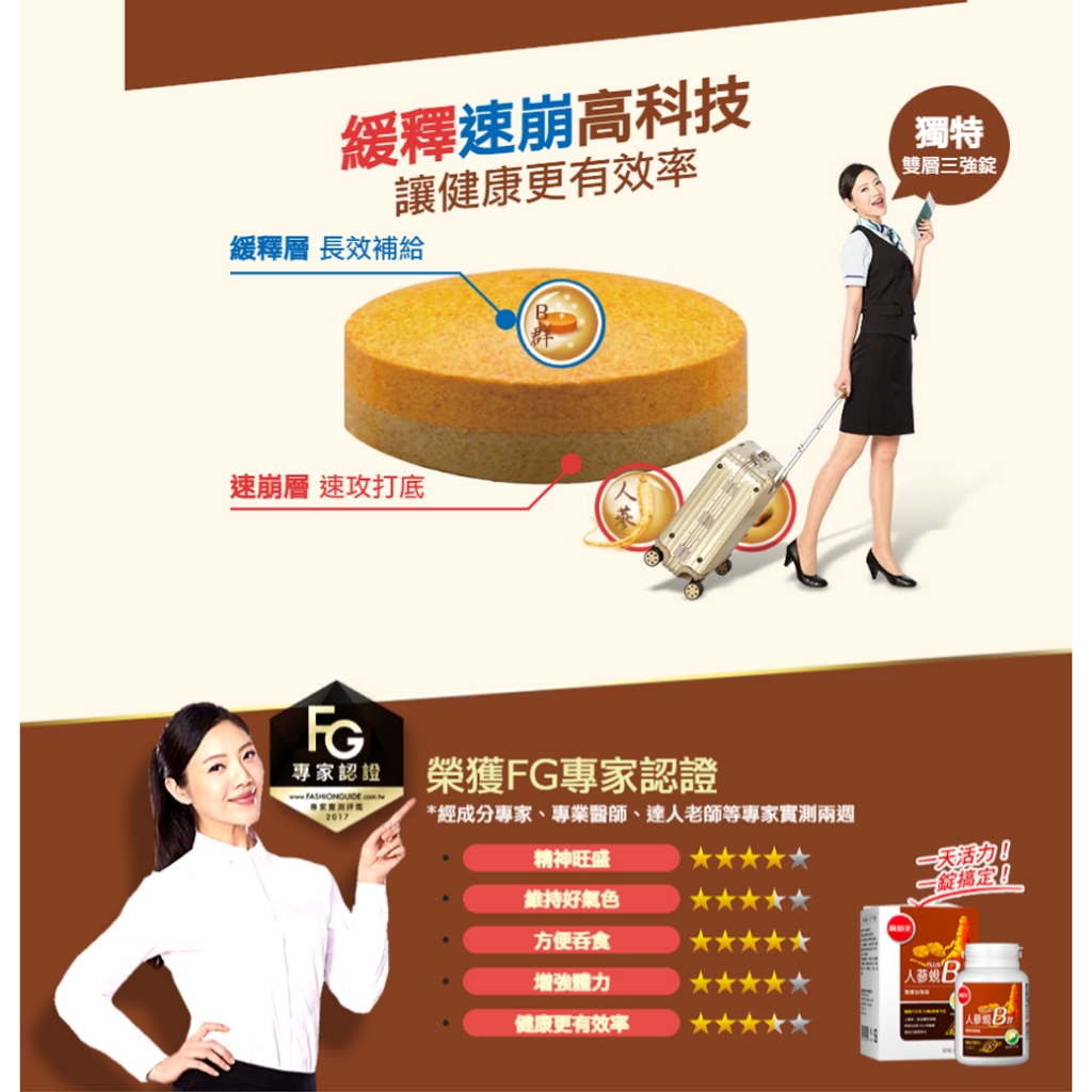 【葡萄王】 人蔘蜆B群30粒x5瓶 共150粒 (300倍高濃度B群 黃金蜆 葉酸 生物素), , large