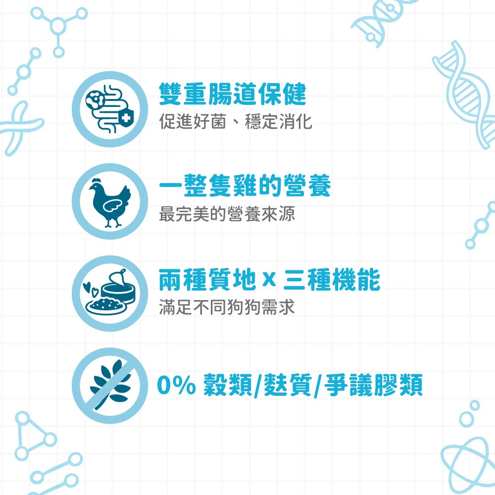 [承佳]  SOLUTION 耐吉斯 犬用 好腸胃主食罐 80g 全齡犬罐 狗主食 腸胃保健 熟齡 狗罐(24罐/箱購組), , large