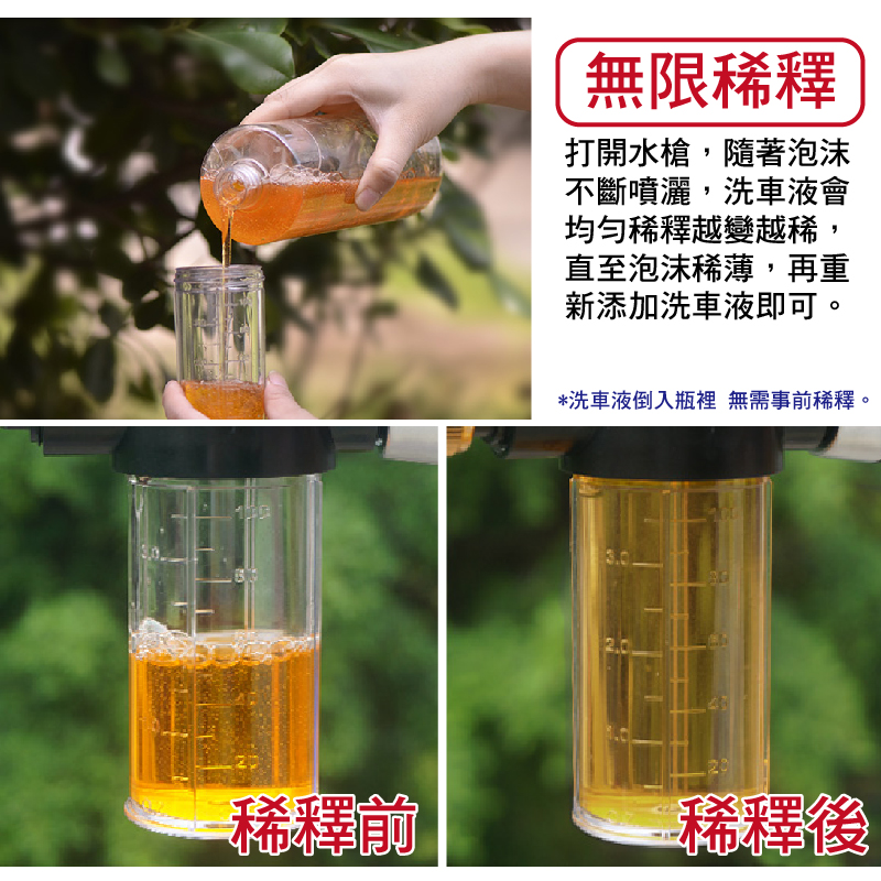 【車的背包】全銅噴嘴+一體成型起泡器套組(洗車/園藝澆花/水柱噴頭/霧化水花/清洗地板), , large