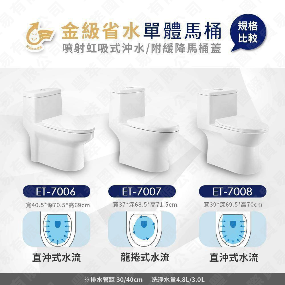 ITAI金級省水馬桶ET-7008 噴射虹吸式沖水 強力水流 國家驗證金級省水馬桶 緩降馬桶蓋 可搭配免痔馬桶, , large