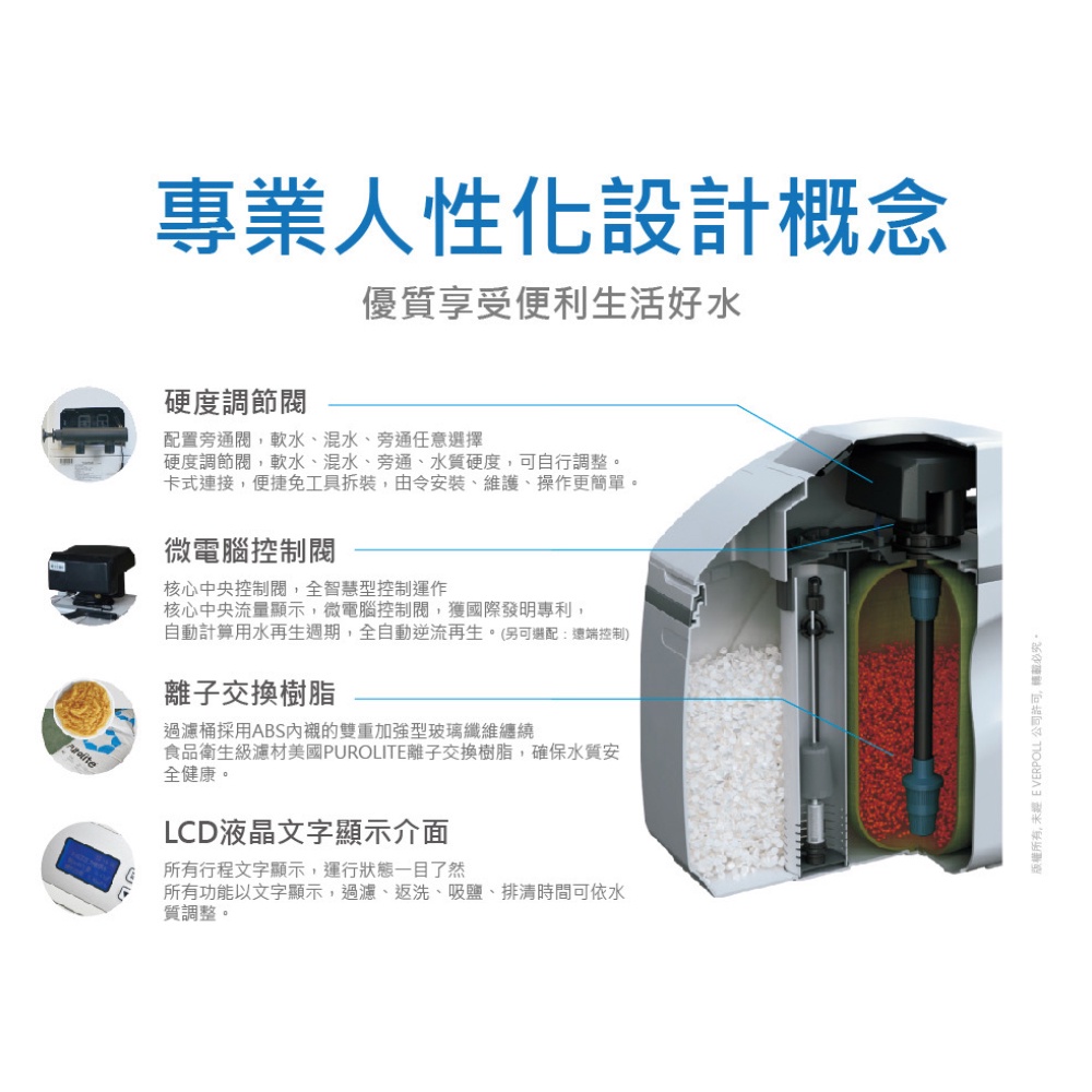 【麗水生活】EVERPOLL愛科濾淨 WS-1500 智慧型軟水機-全屋旗艦型 除垢 軟水系統 大型機, , large