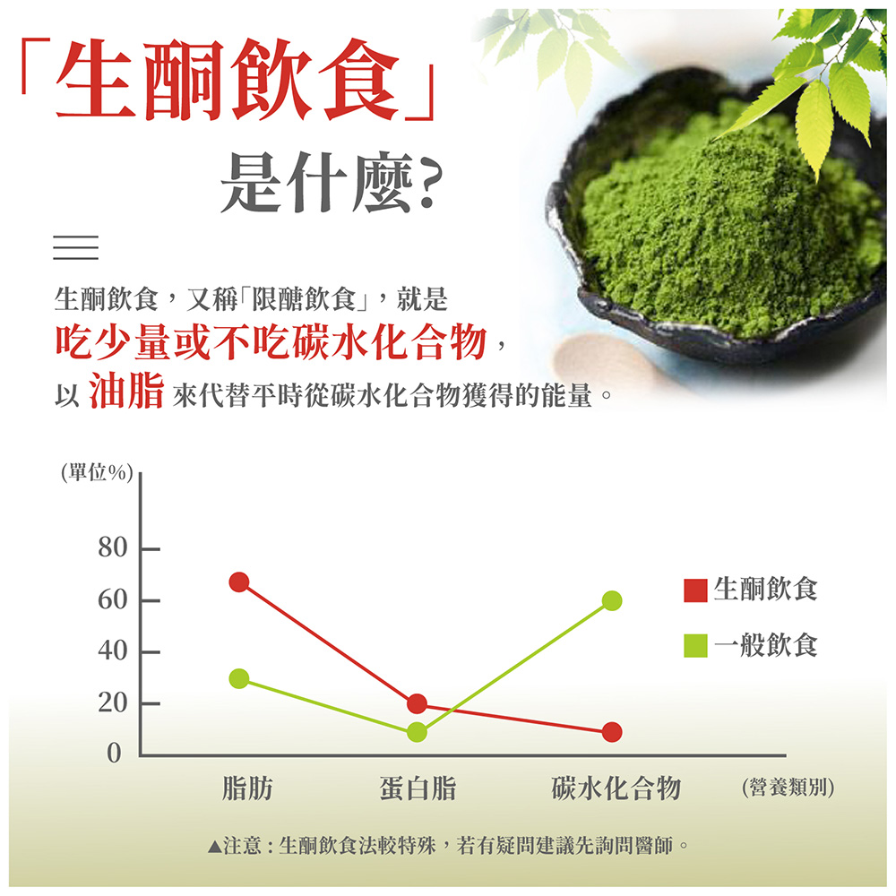 [裕馨]吃貨-防彈抹茶拿鐵8入/盒(林俐妤營養師推薦/飽足低熱量/口感柔順綿密), , large