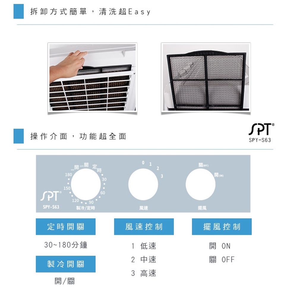 SPT 60L High-Efficiency Commercial Air Cooler SPY-S63, , large