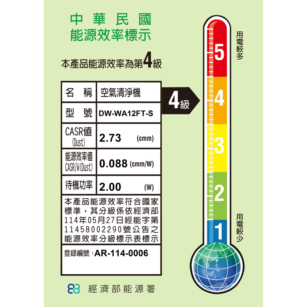 SHARP 夏普 自動除菌離子 3合1智慧空氣清淨除濕機 DW-WA12FT-S, , large