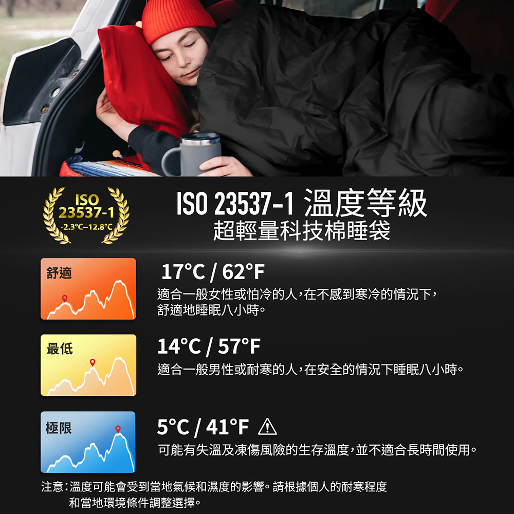 Litume C065 FENC&reg; Insulate科技棉睡袋, , large