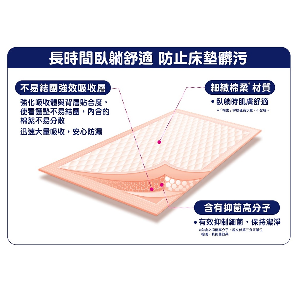Lifree badsheet Big Size, , large