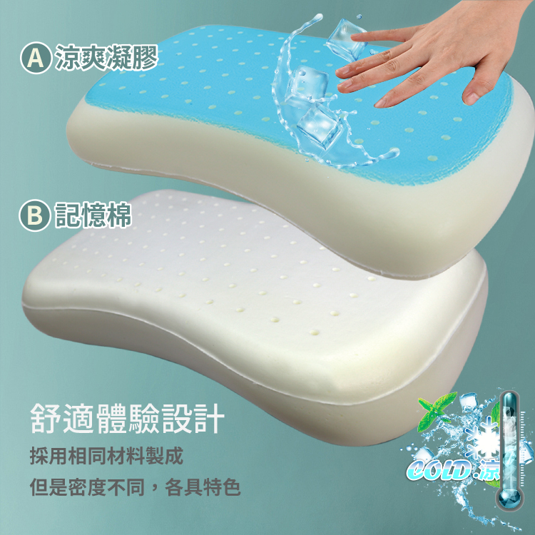 【多利寶寢具】Indian_人體工學涼感兩用記憶枕頭-1顆, , large