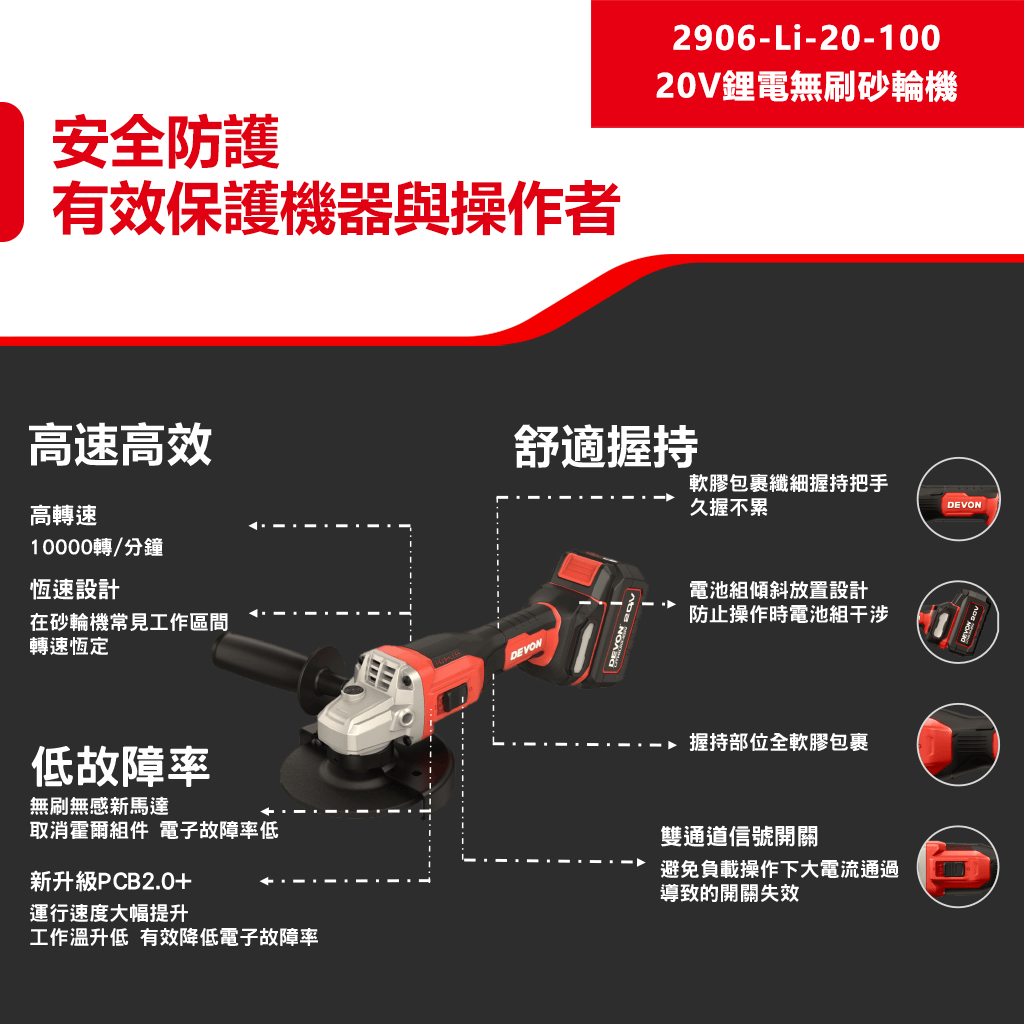 WIN五金 DEVON 大有 無刷鋰電砂輪機 2906-Li-20-100  角磨機 萬轉 20V鋰電 切割機 切斷機, , large