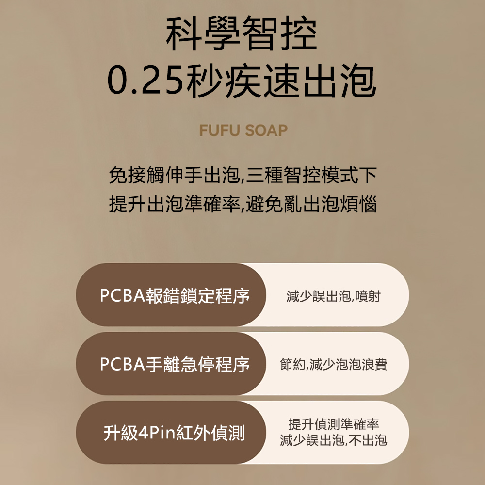 MUID覓逗 FUFU感應泡沫皂液機洗手機HS03 綠色, , large
