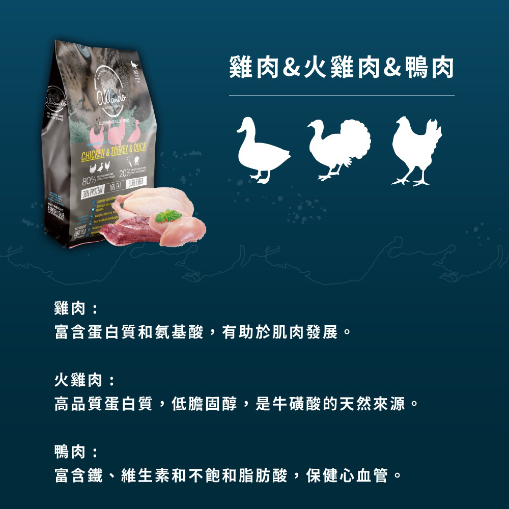 【Allando 奧藍多】無榖貓糧雞肉+火雞肉+鴨肉400gX2包組(全齡貓/貓飼料/貓糧), , large
