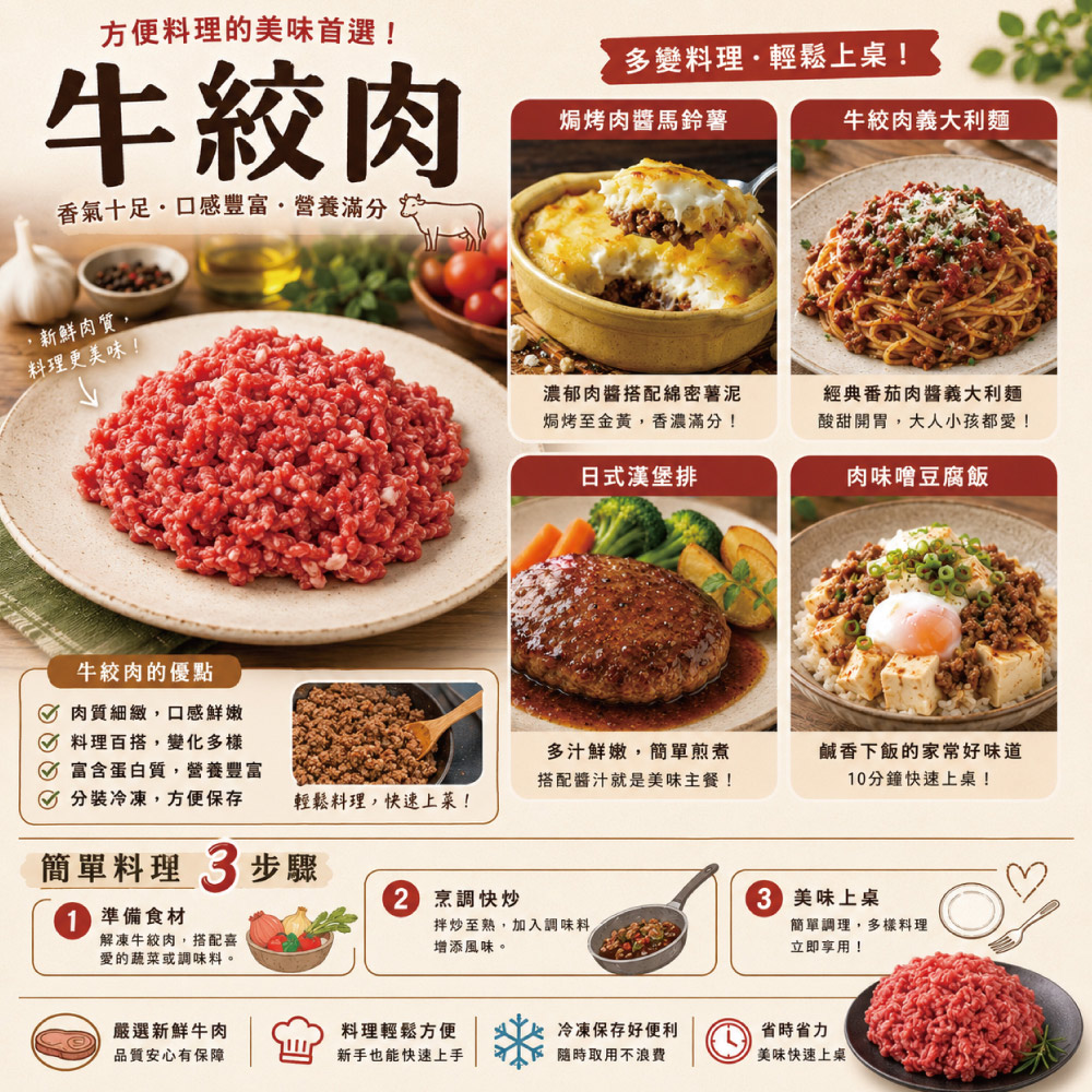 約克街肉鋪 草飼背肩牛絞肉12包(200g&plusmn;10%/包), , large