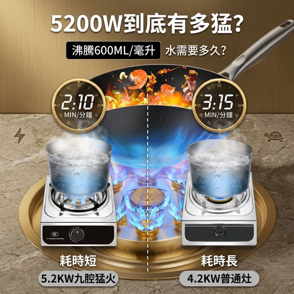 天然氣+熄火保護裝置【單口】, , large