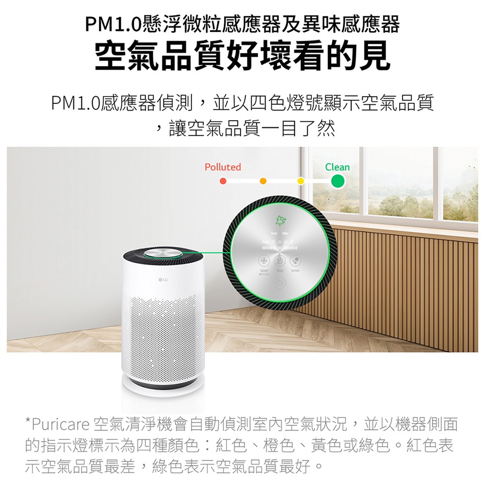 LG AS601HWG0 18坪 PuriCare&trade; 超淨化大白空氣清淨機-Hit, , large