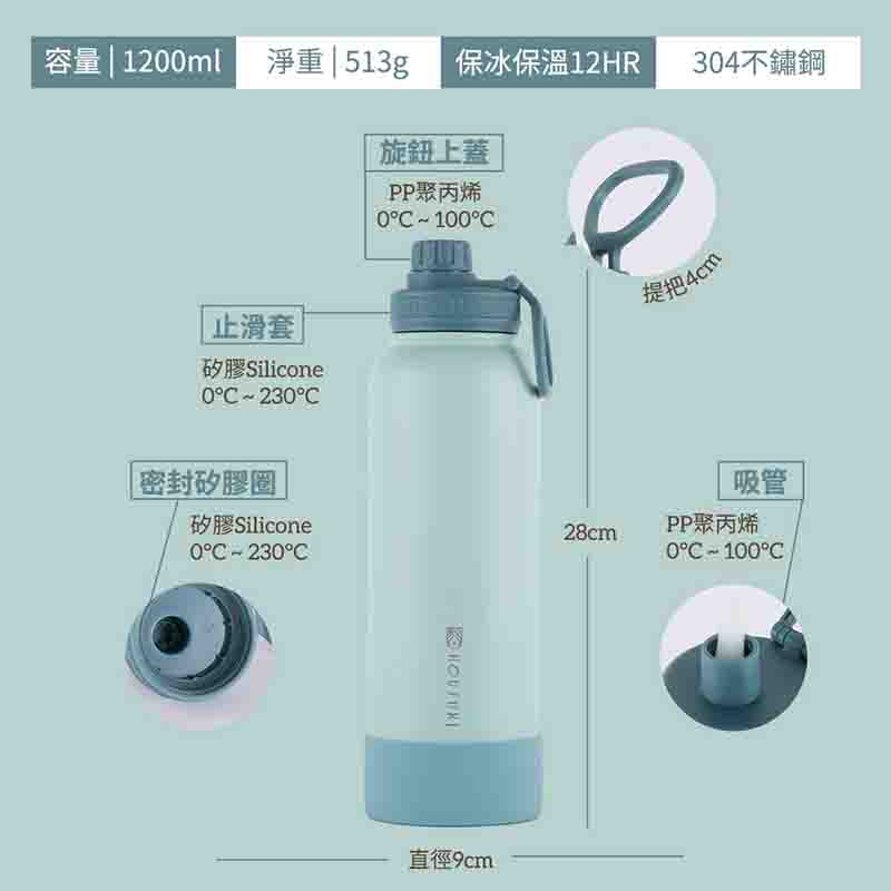 STAINLESS STEEL WATER BOTTLE, 森綠, large