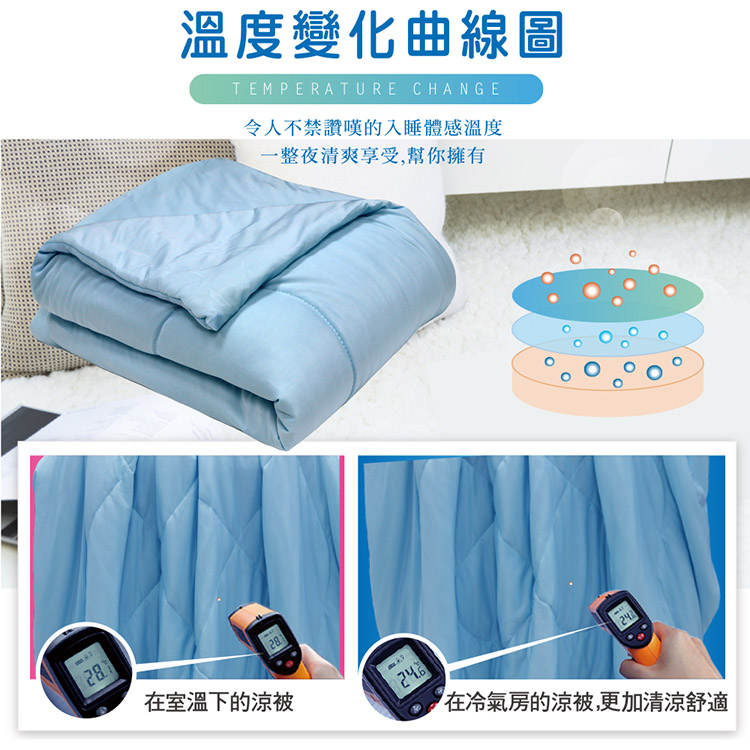 【多利寶寢具】Victoria_涼感紗銀離子冰冰被-天空藍, , large
