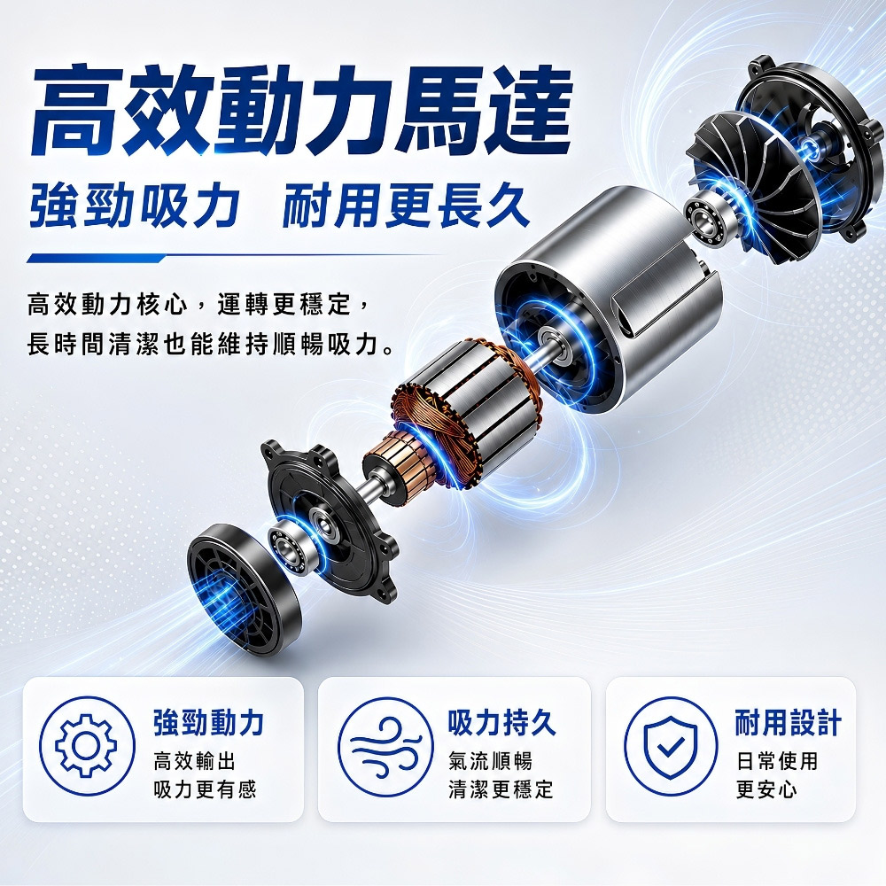 勳風  Vortex無線手持多用吸塵器 HFH-T3475, , large