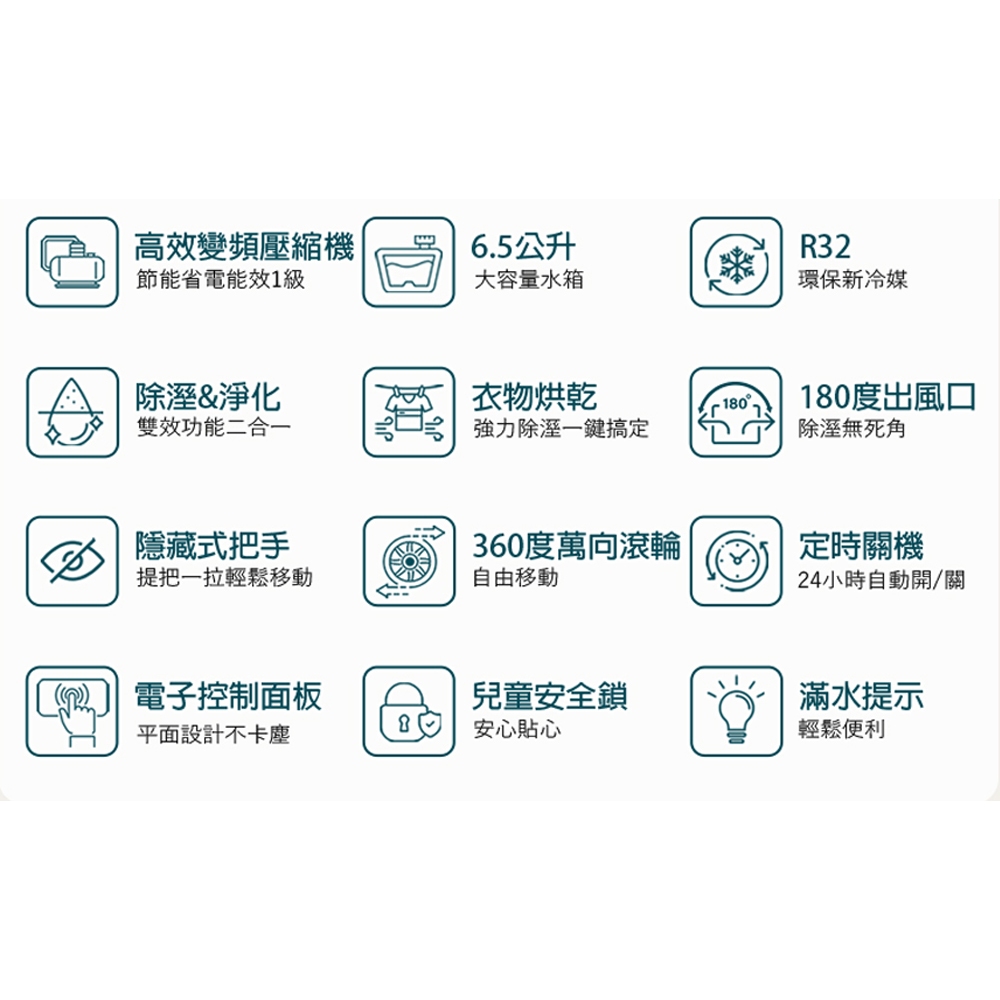 HAWRIN 華菱 32坪 一級節能 變頻清淨除濕機 EWT-260IGA0, , large