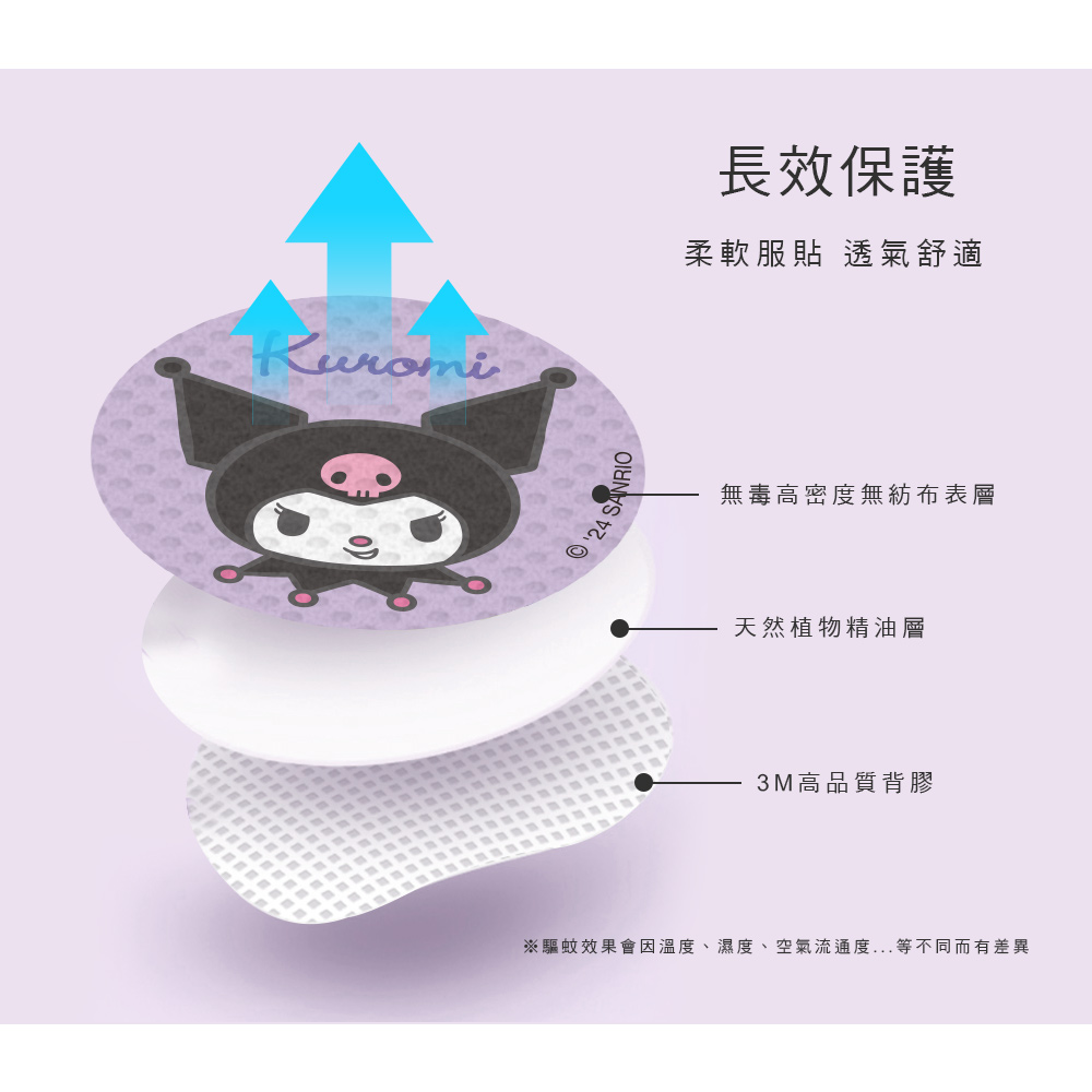 Disney 防蚊貼 驅蚊貼片 (12枚)【ONEDER 旺達棉品】FZ-LQ01, , large