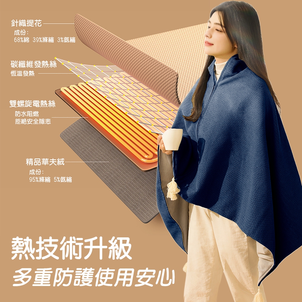 【Hilton 希爾頓】量子遠紅外線發熱電毯/星際藍/精美禮盒包裝(送3m USB2.0延長線) 7/1-7/31 滿千送【AOC】超聲波智能電動牙刷1個, , large