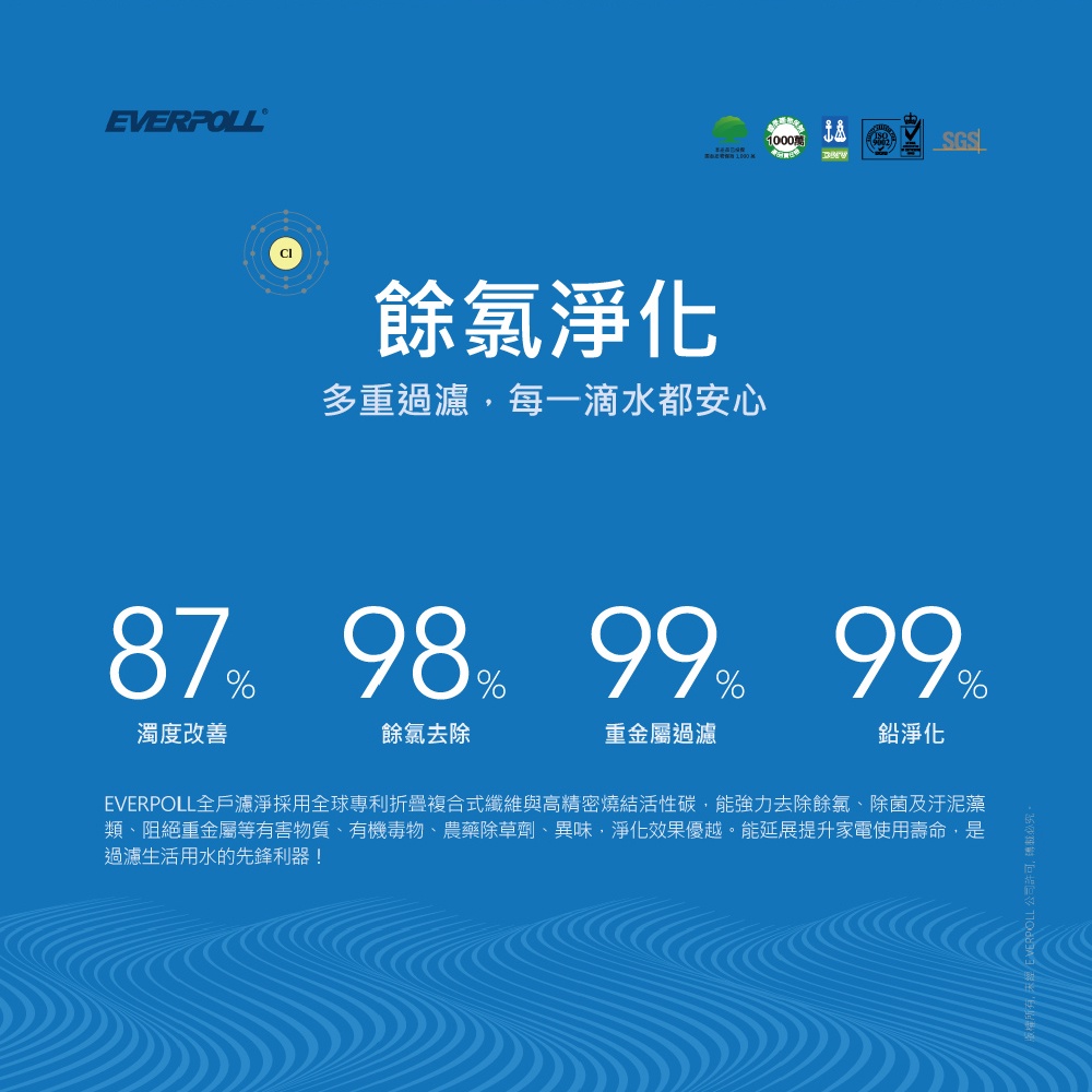 【麗水生活】愛科濾淨-公司貨-TK-250專用濾芯 傳家寶全戶濾淨(200噸) AD-02 CART大樓過濾 濾芯, , large