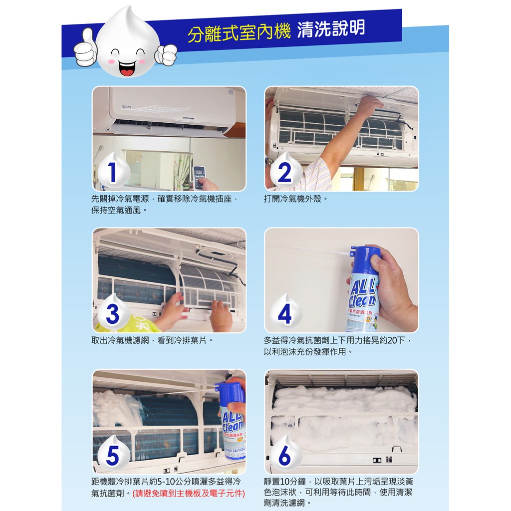 【多益得】 ALL Clean冷氣抗菌清潔劑(一瓶可以清洗3台居家冷氣機)/, , large
